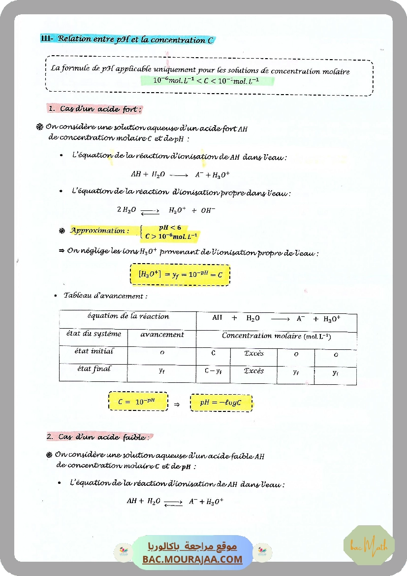 Fonctions_Logarithmes_Pour_connaitre_le_cours