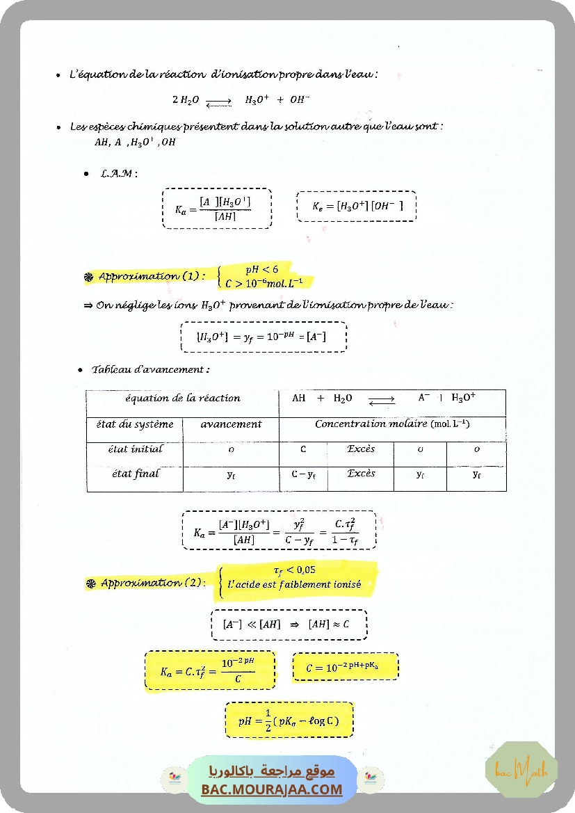 Fonctions_Logarithmes_Pour_connaitre_le_cours
