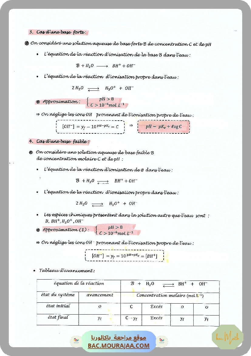Fonctions_Logarithmes_Pour_connaitre_le_cours