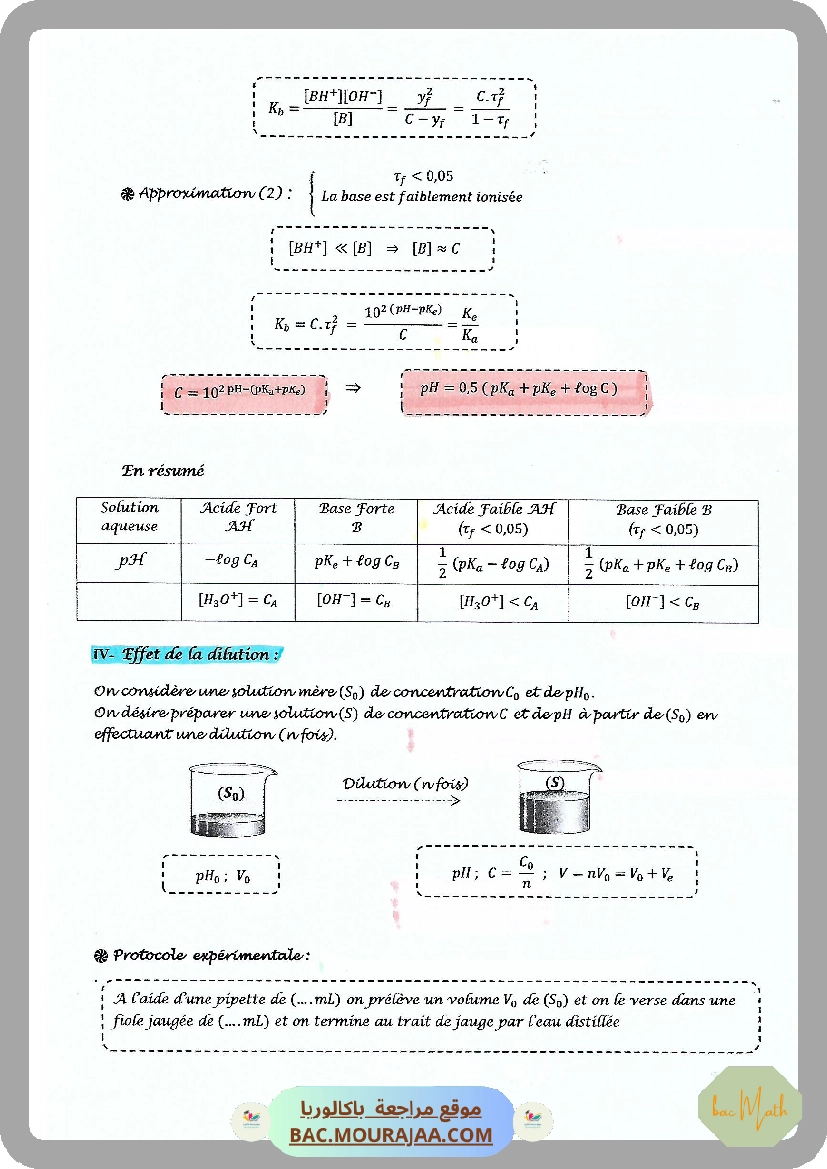 Fonctions_Logarithmes_Pour_connaitre_le_cours