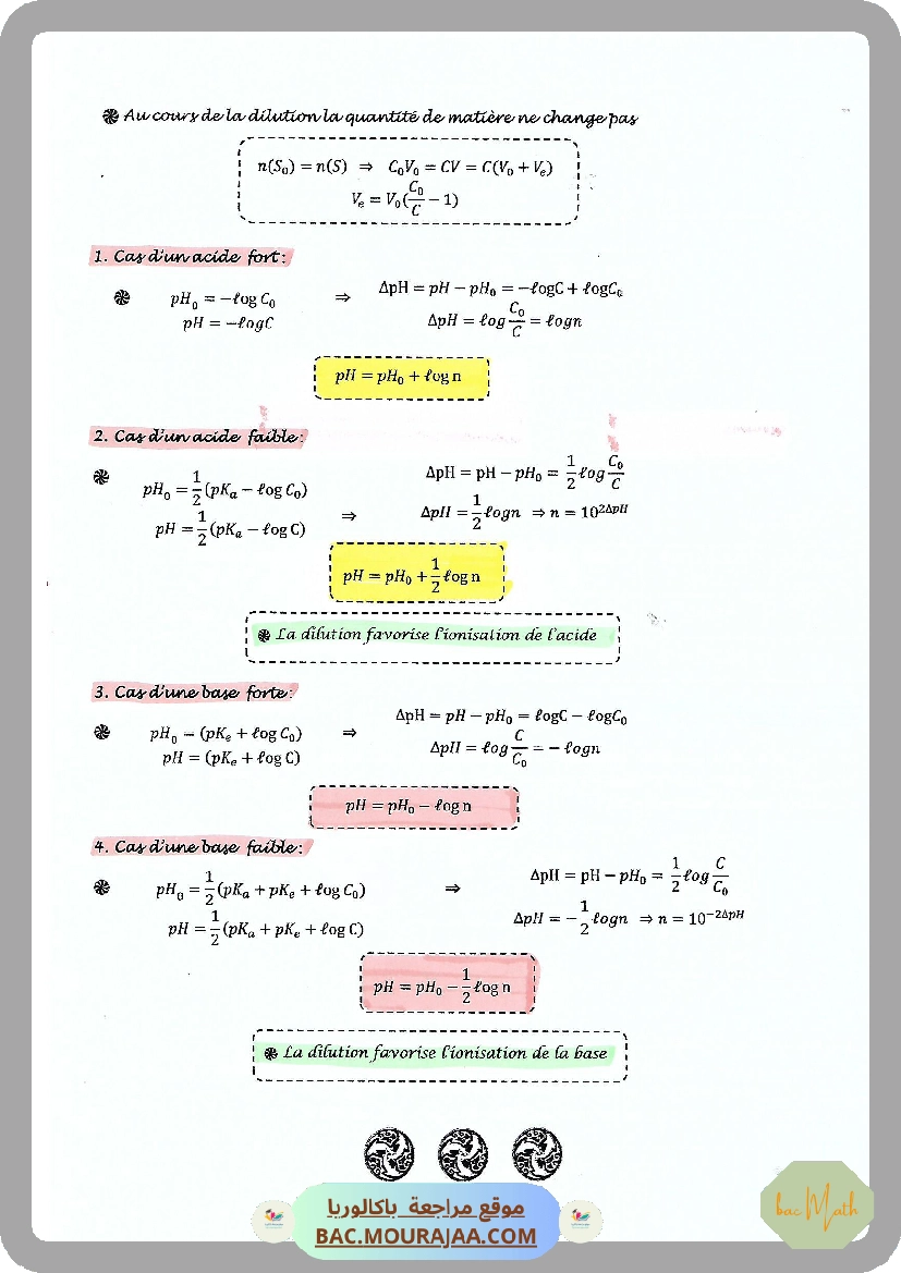 Fonctions_Logarithmes_Pour_connaitre_le_cours