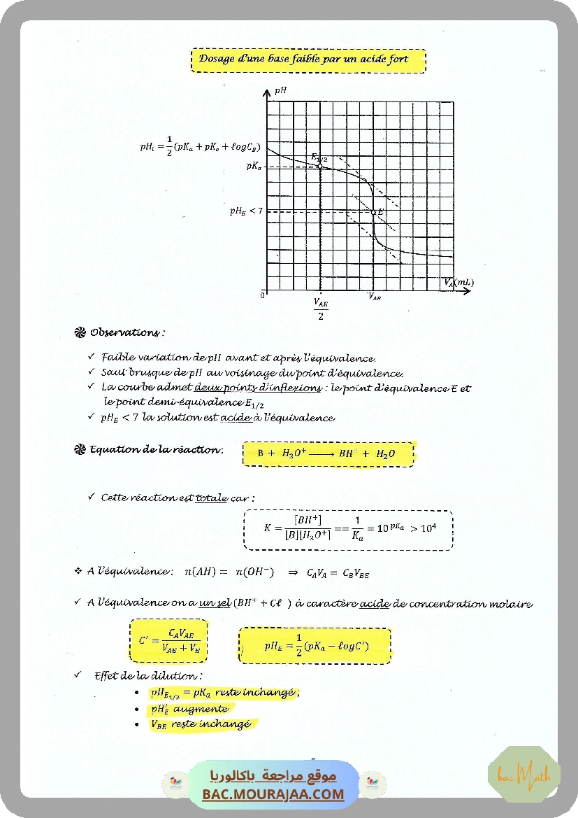 Fonctions_Logarithmes_Sujet_non_corrige