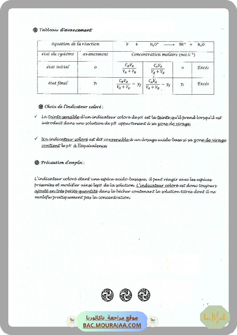 Fonctions_Logarithmes_Sujet_non_corrige
