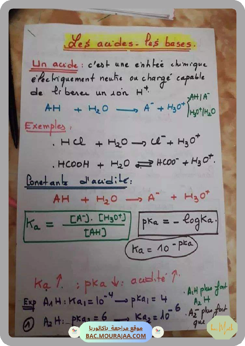 Fonctions_Logarithmes_2