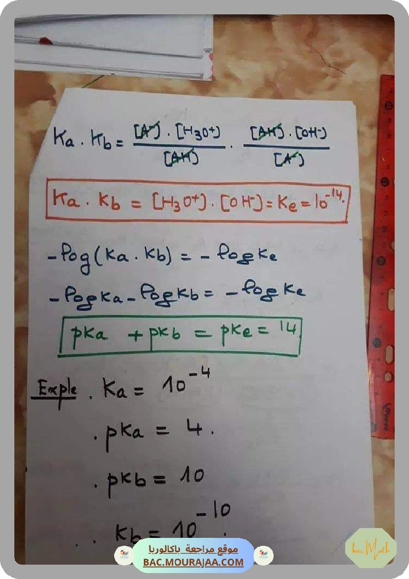 Fonctions_Logarithmes_2