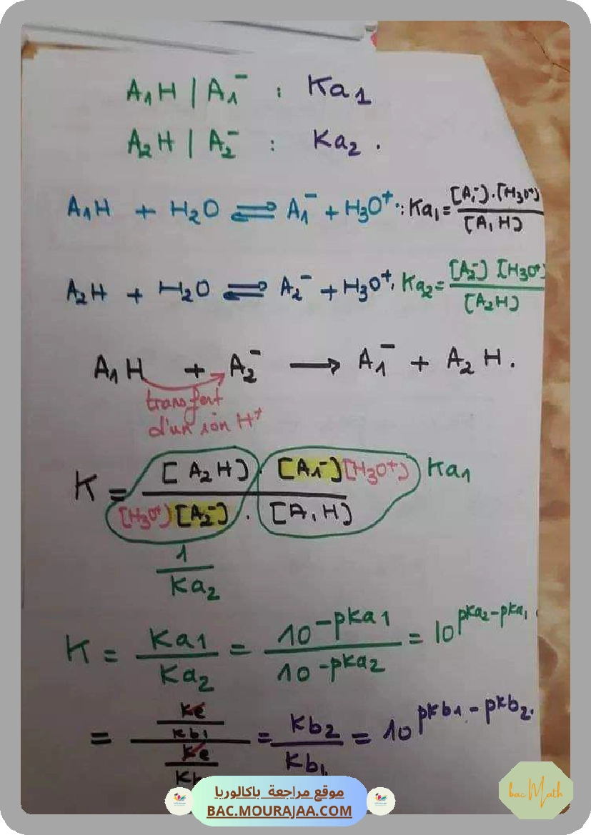 Fonctions_Logarithmes_2