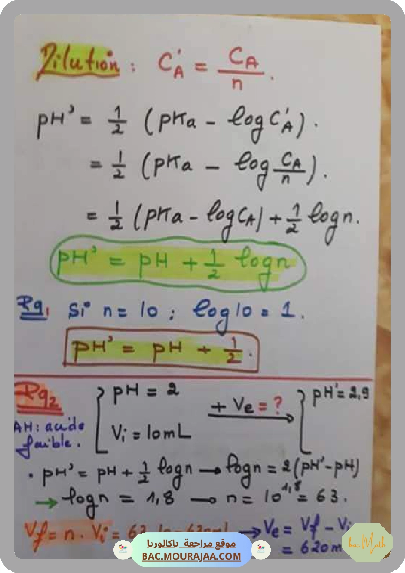 Fonction_logarithme_Ikhlas_Triki