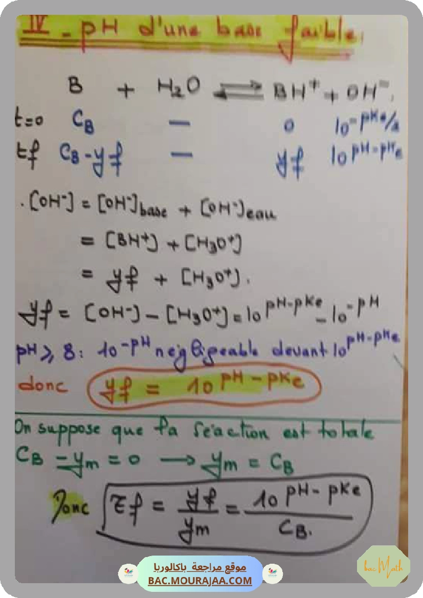 Fonction_logarithme_Ikhlas_Triki