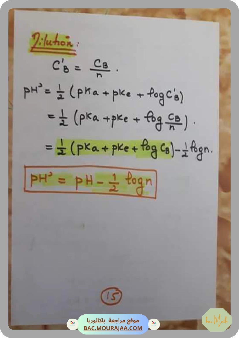 Fonction_logarithme_Ikhlas_Triki