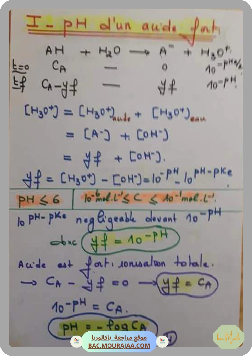 Fonction_logarithme_Ikhlas_Triki