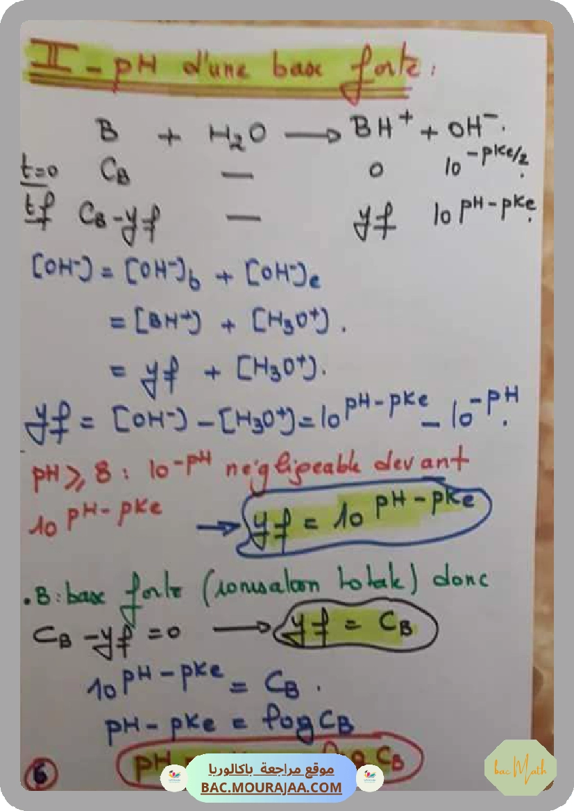 Fonction_logarithme_Ikhlas_Triki