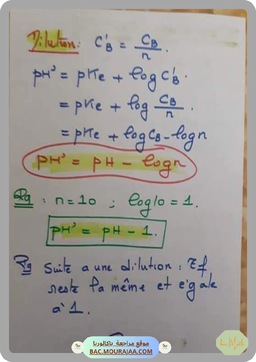 Fonction_logarithme_Ikhlas_Triki