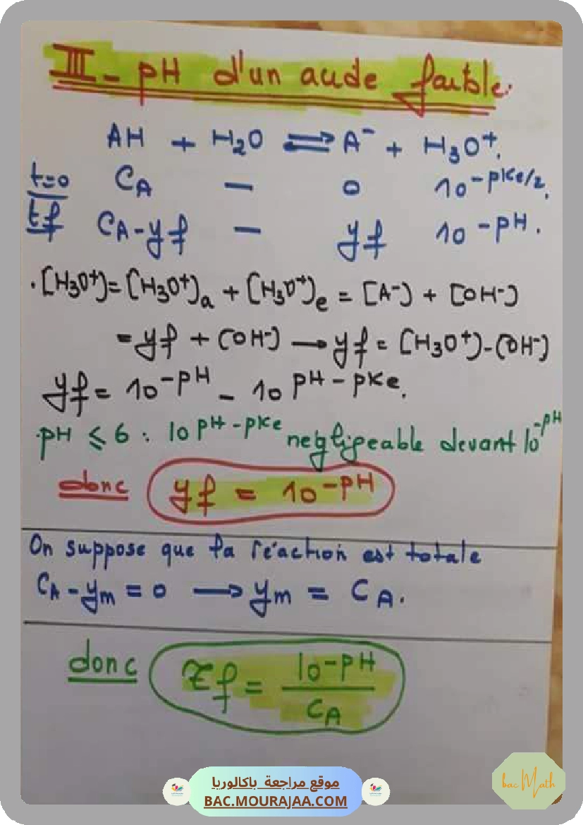 Fonction_logarithme_Ikhlas_Triki