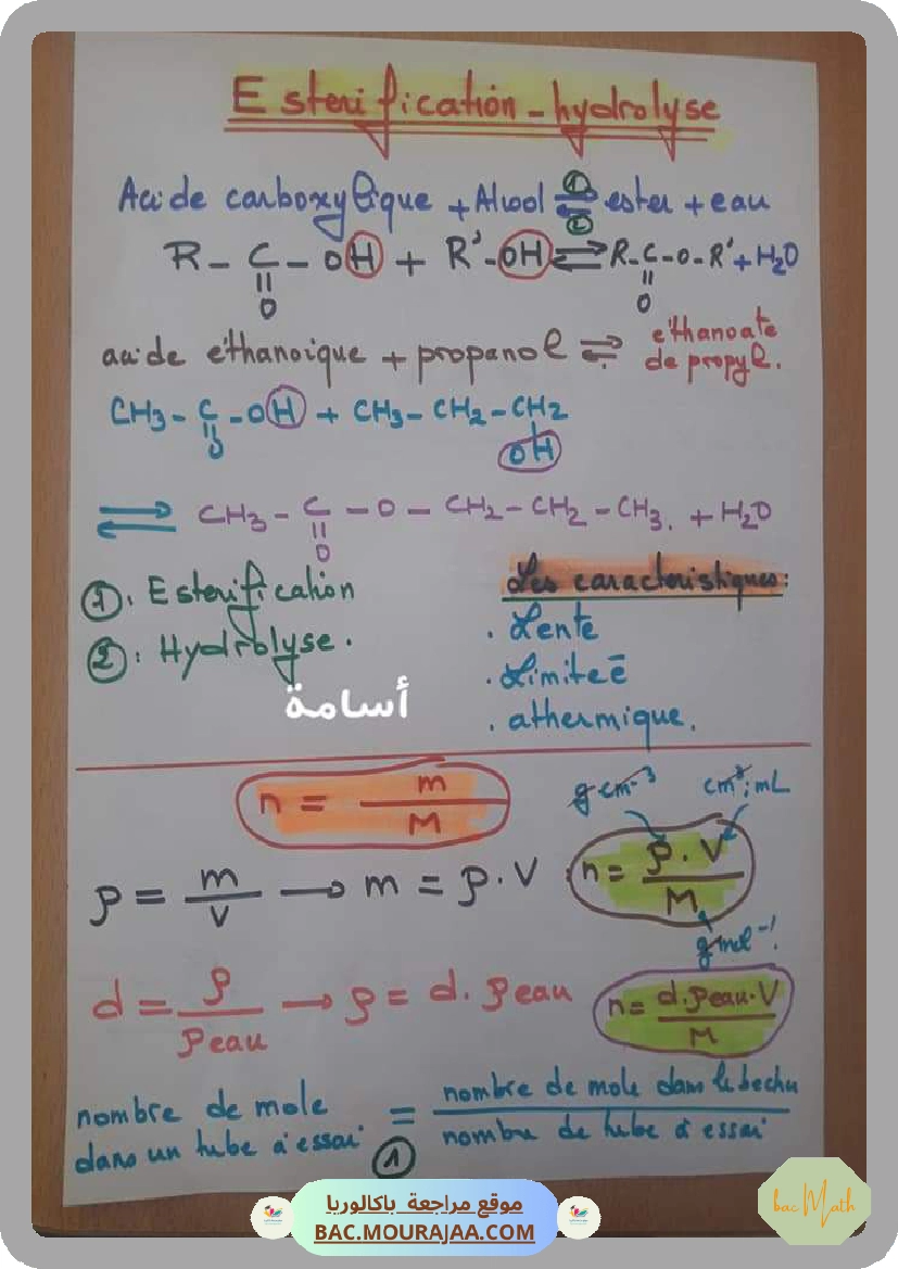 esterification