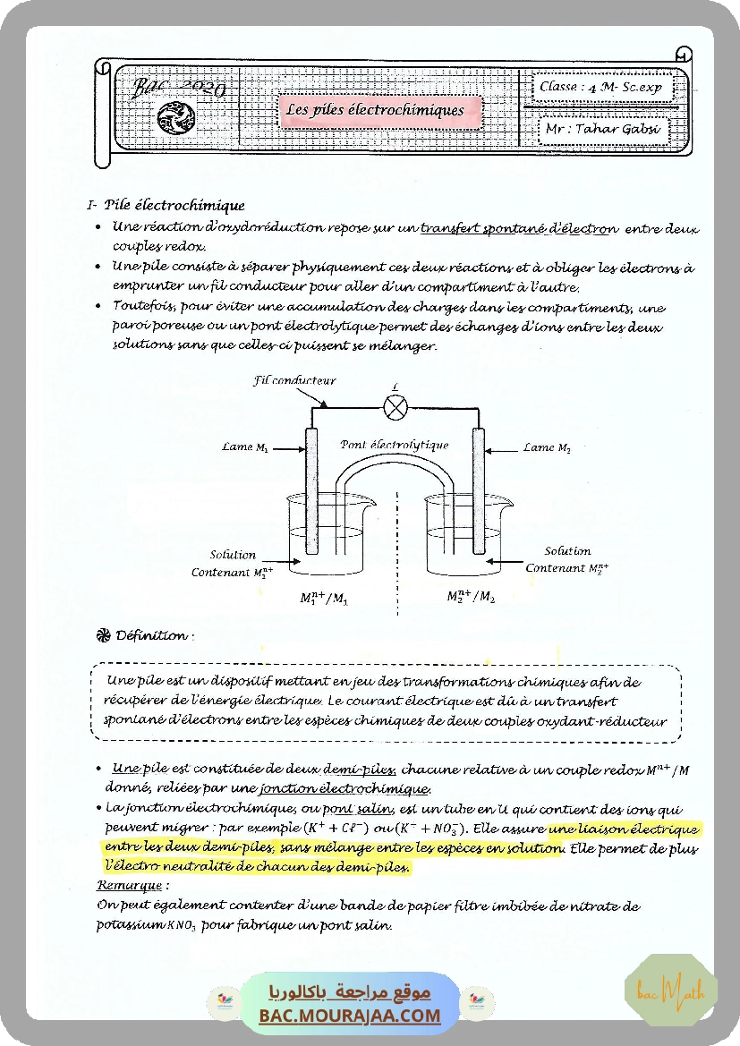Piles electrochimiques