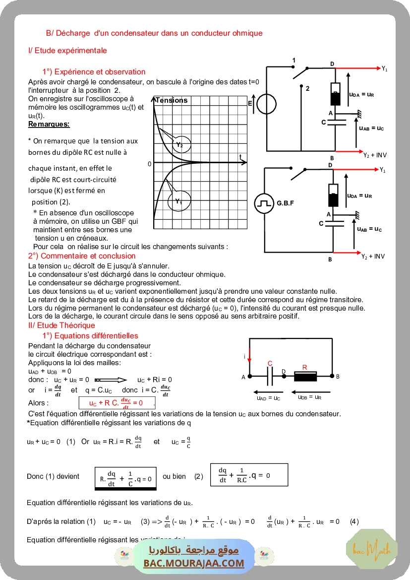 S29ln