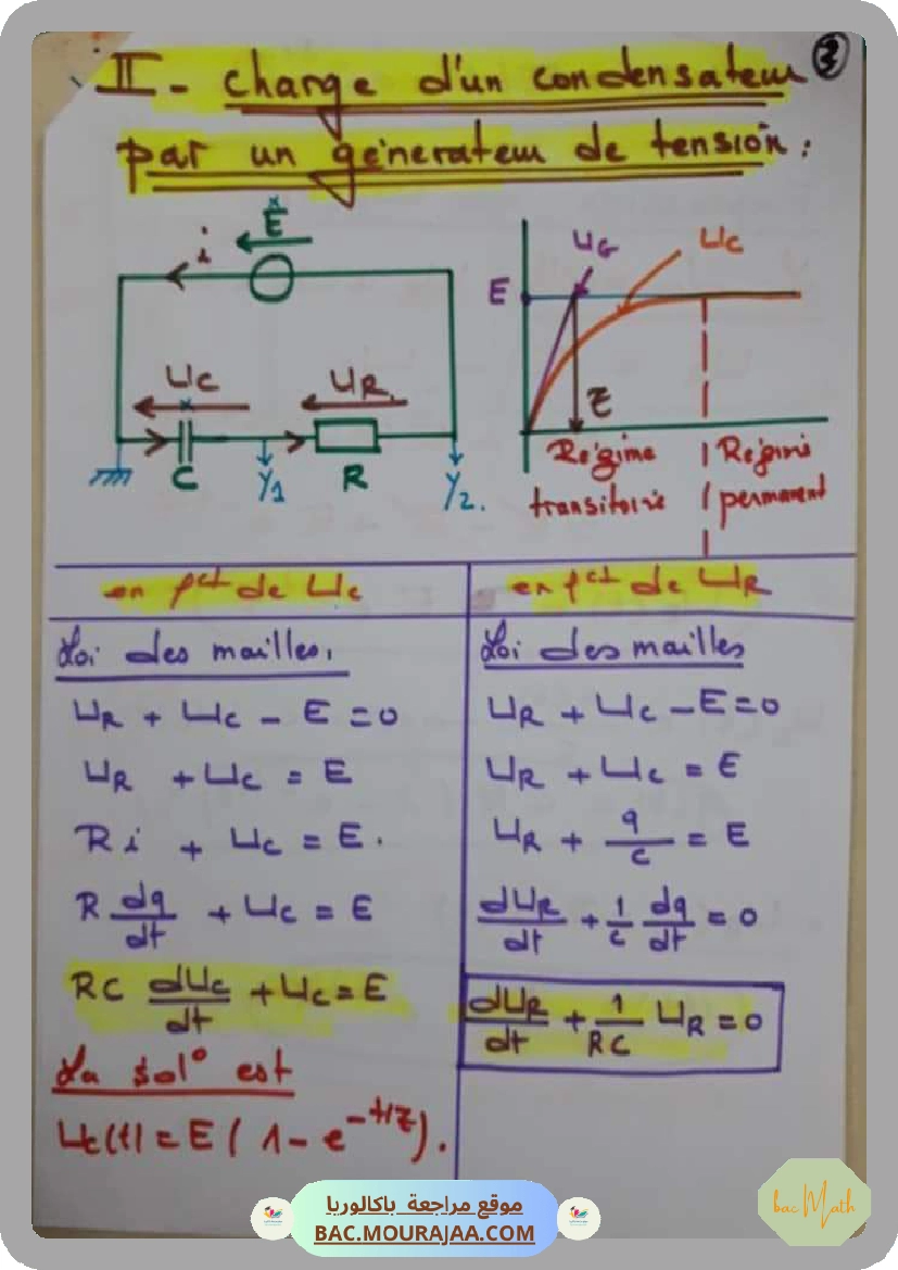 serie_n°2_ln_2021