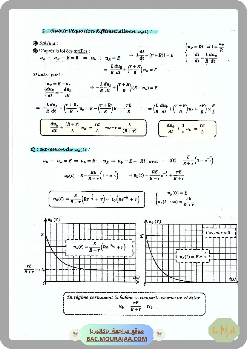 Analyse_de_fonction_exponentielle