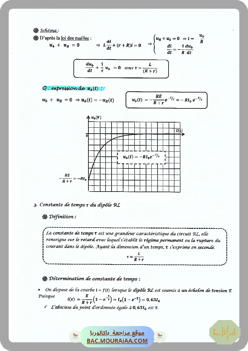 Analyse_de_fonction_exponentielle