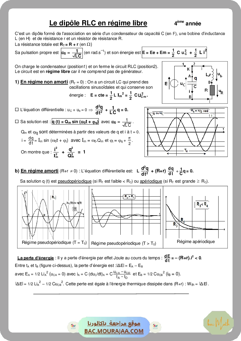Exponentielle