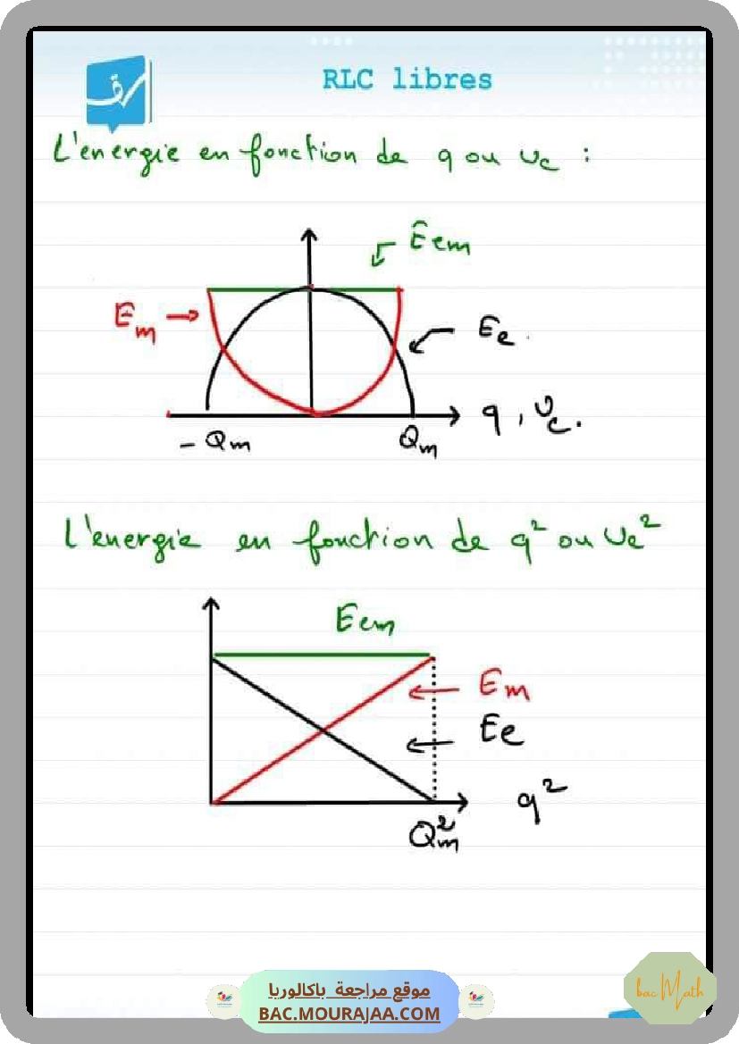 Exponentielle_2015