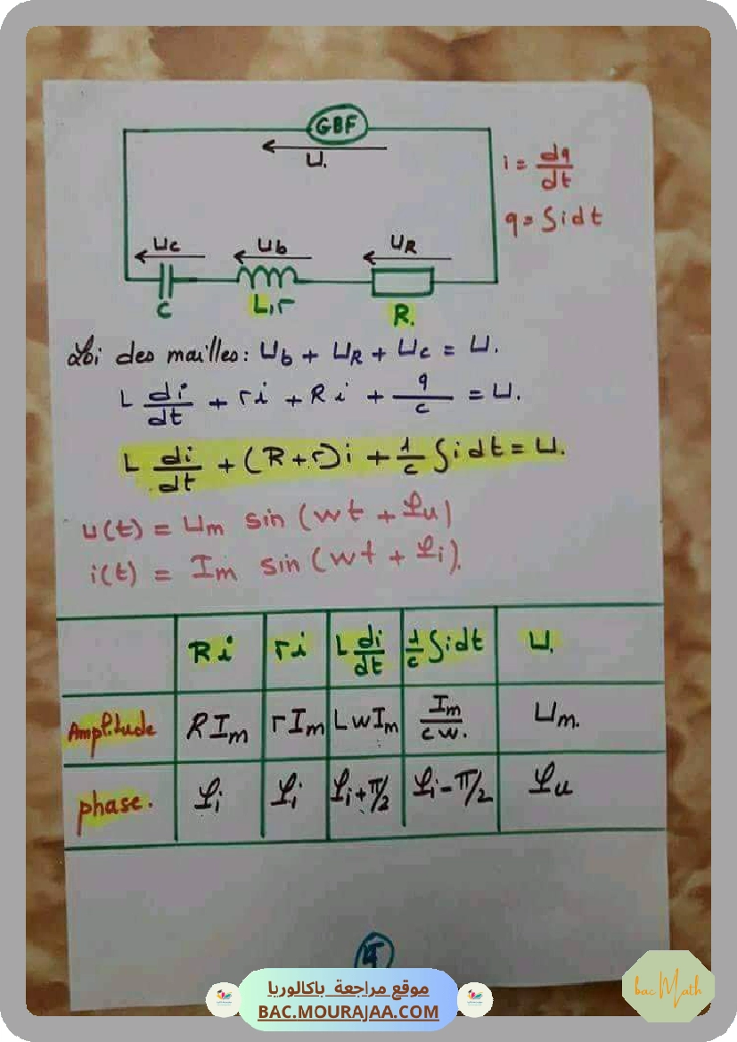 Fonctions_Exponentielles_2
