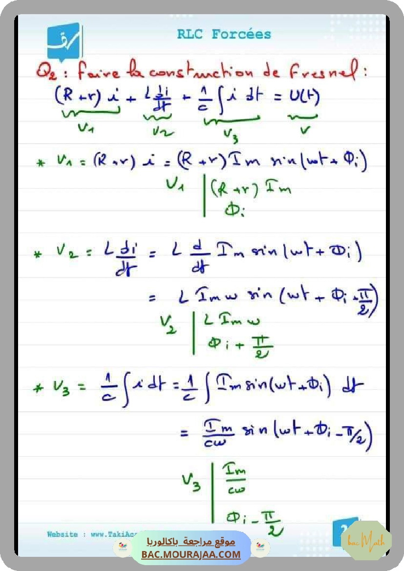 Fonctions_Exponentielles_Pour_connaitre_le_cours