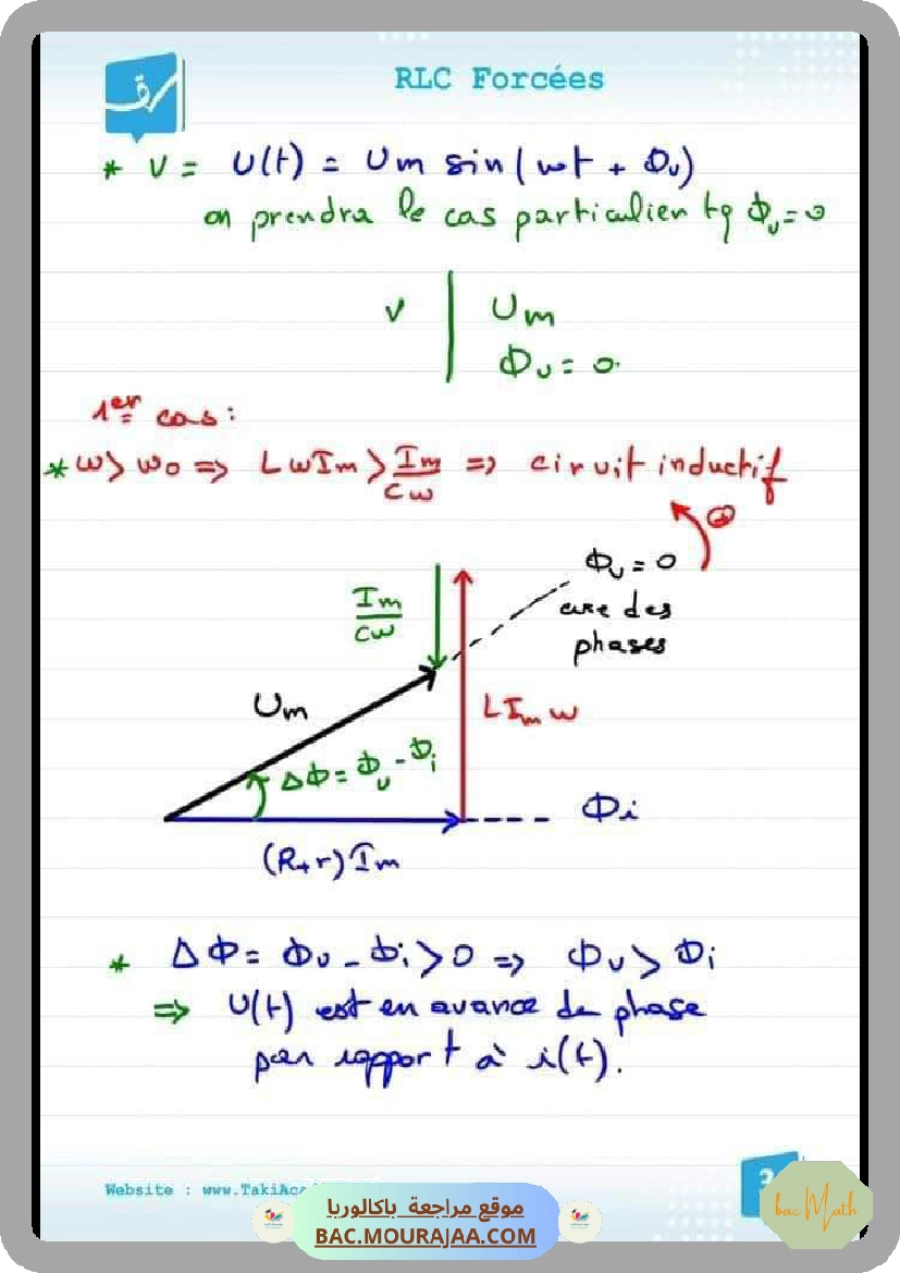 Fonctions_Exponentielles_Pour_connaitre_le_cours