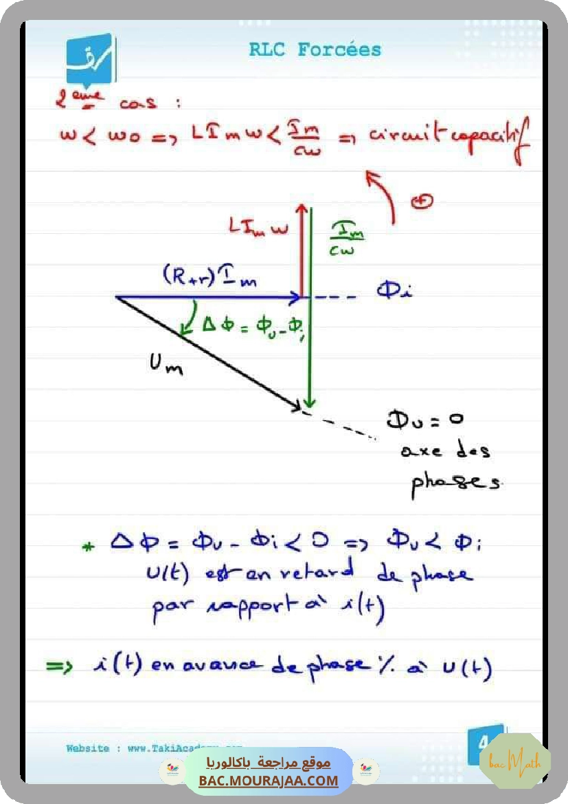 Fonctions_Exponentielles_Pour_connaitre_le_cours