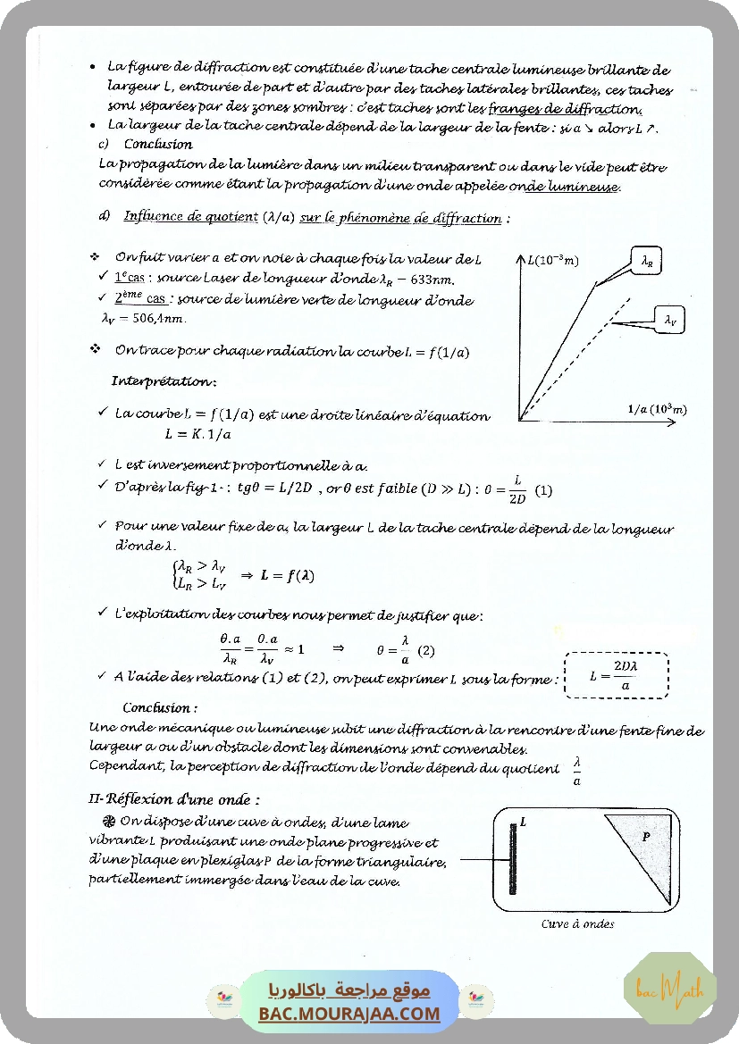 Serie-exponentielle-ln-2020_2021