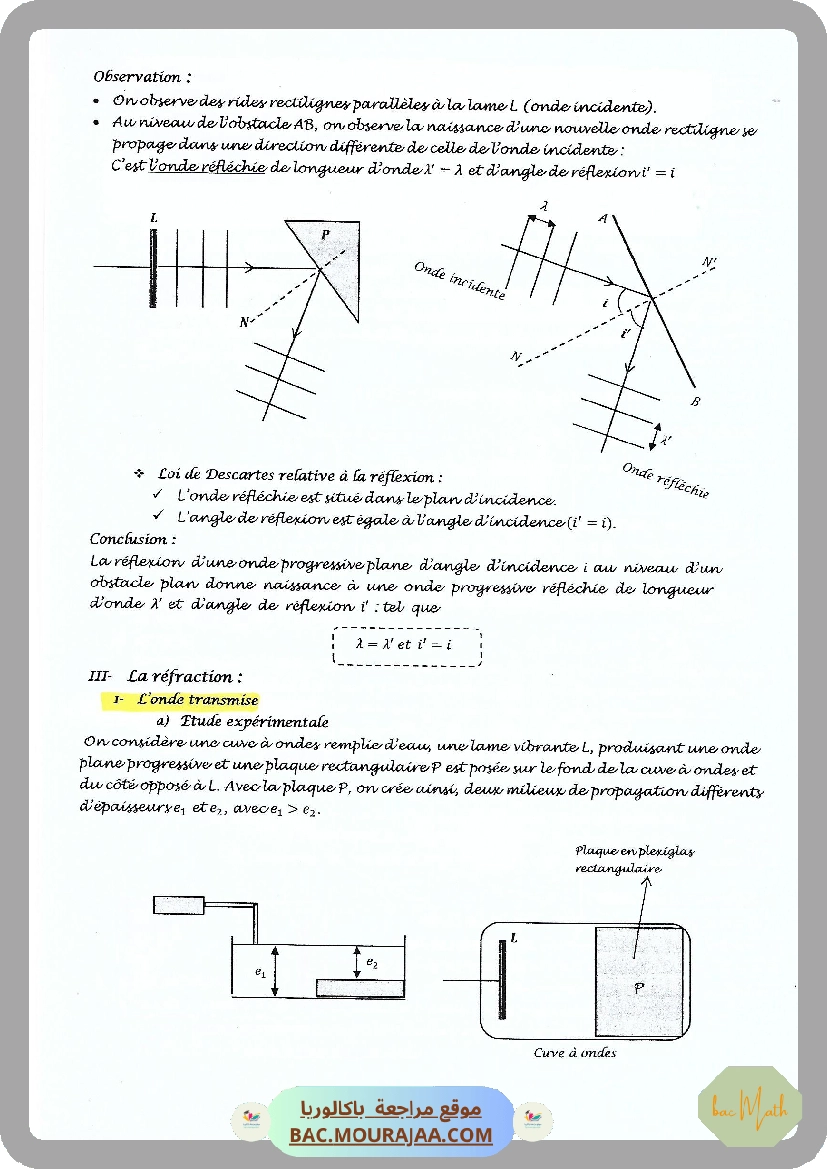 Serie-exponentielle-ln-2020_2021