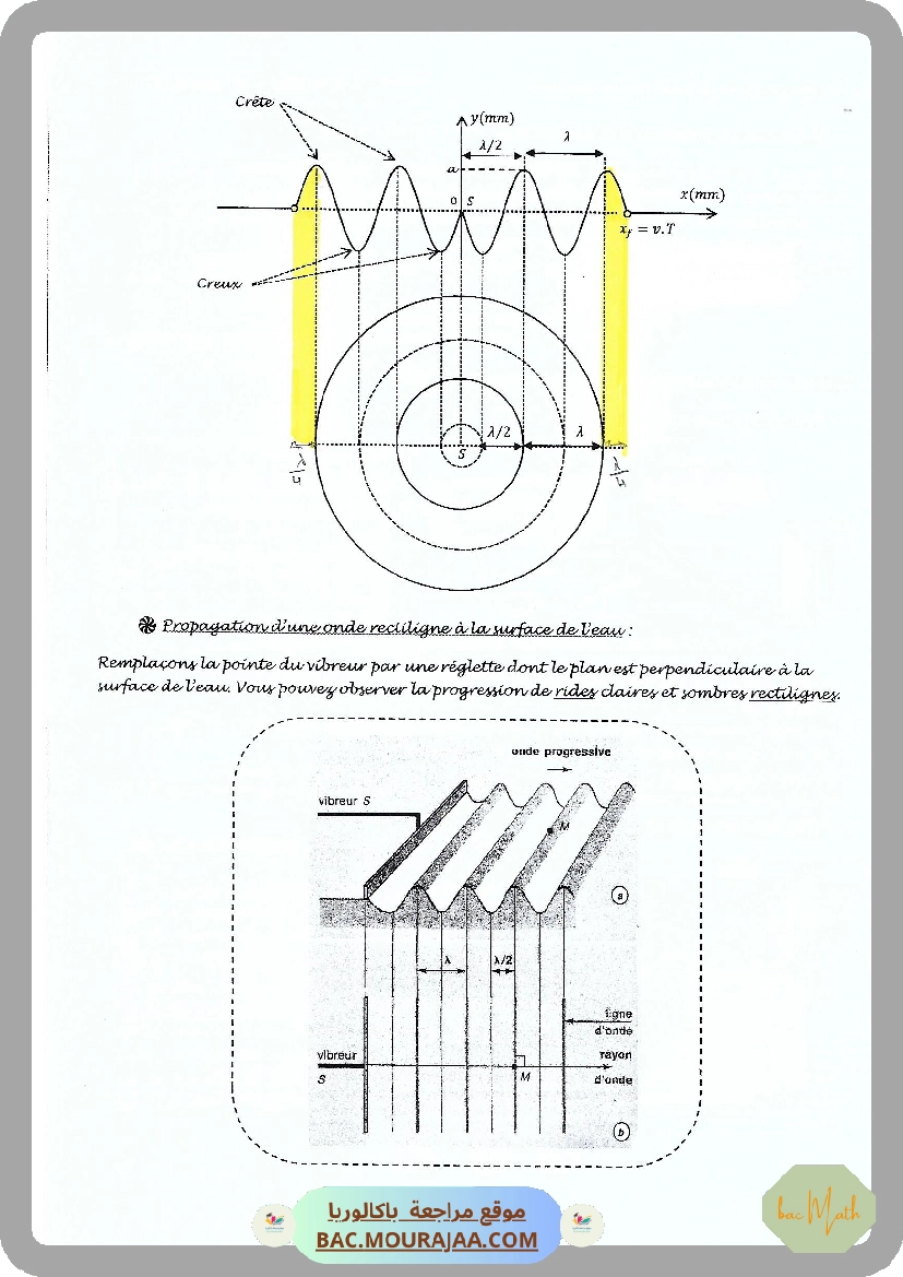 Serie_exponentielle