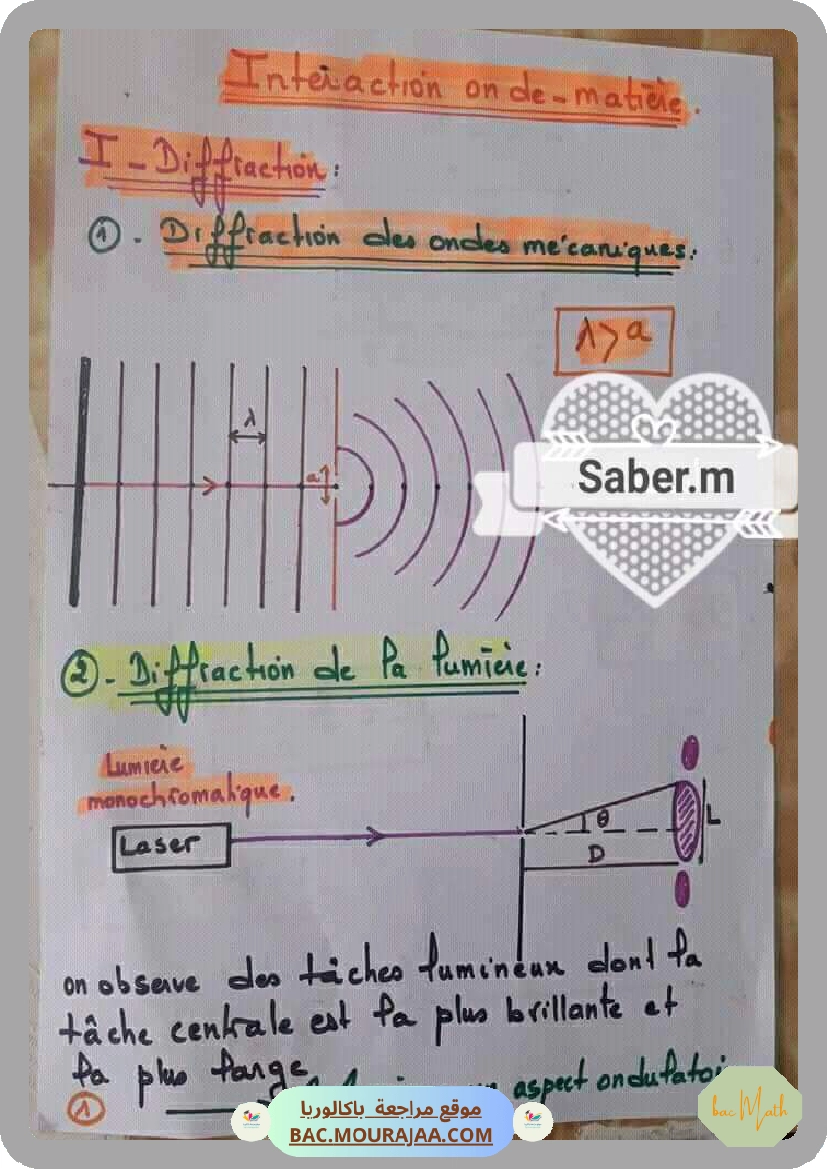 SERIE_EXPONENTIELLE.2021