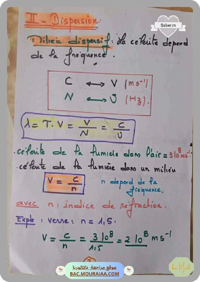SERIE_EXPONENTIELLE.2021