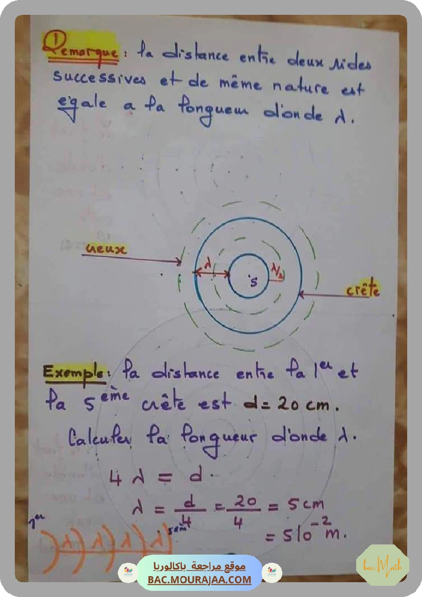 0._تمهيد_الإنية