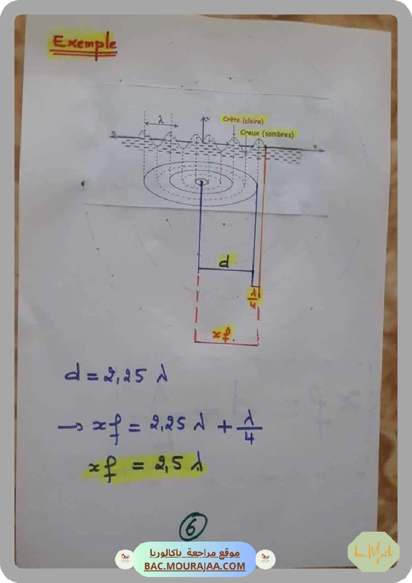 0._تمهيد_الإنية