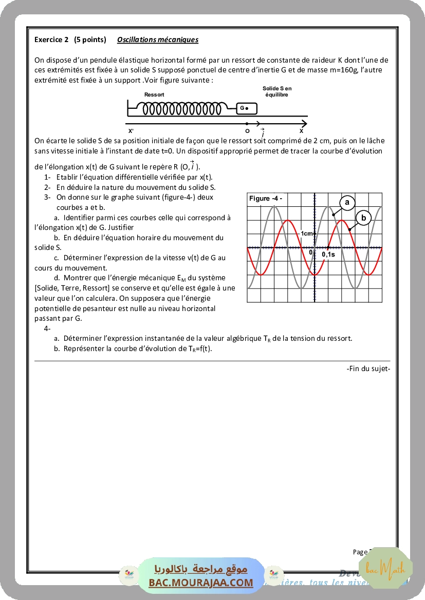 Cours_Ch_6_Dosage_acido-basique