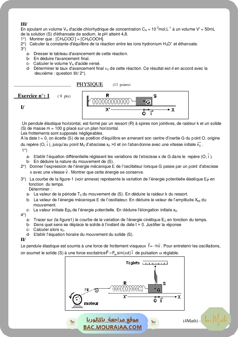 Loi_de_moderation_et_loi_d