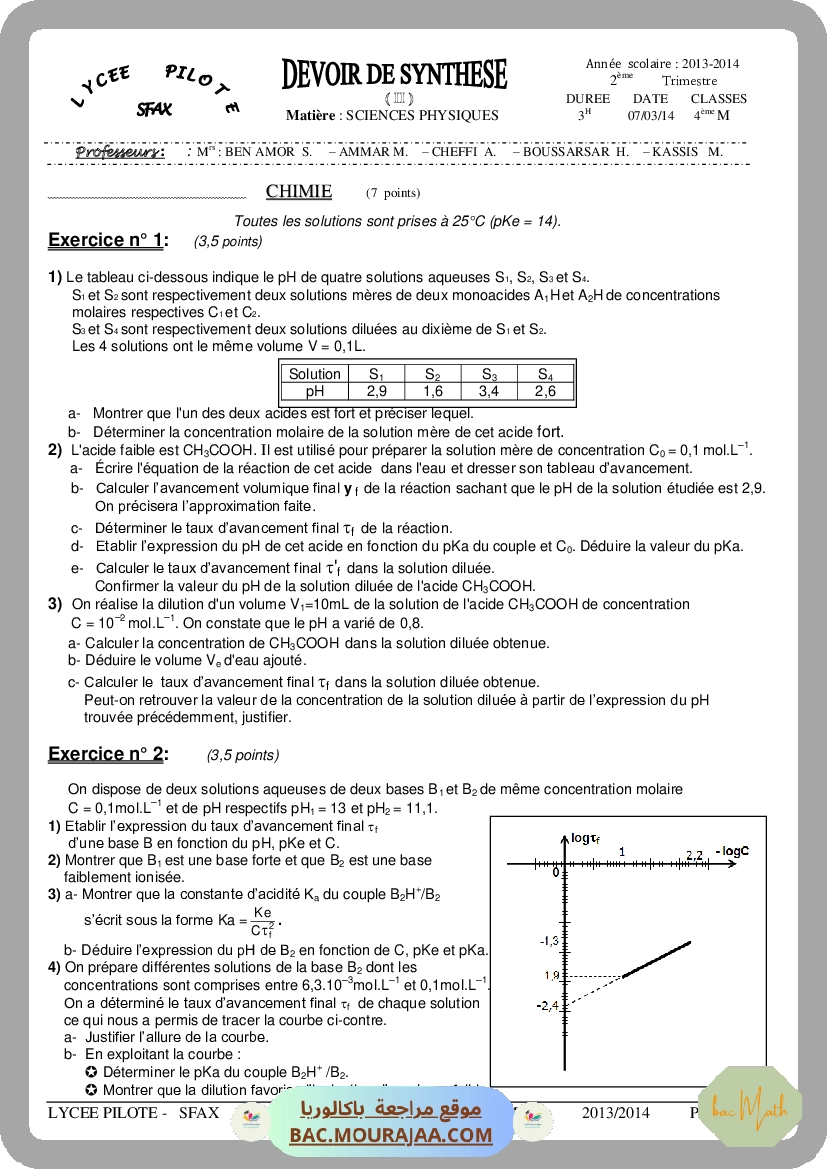 Resume_dosage20