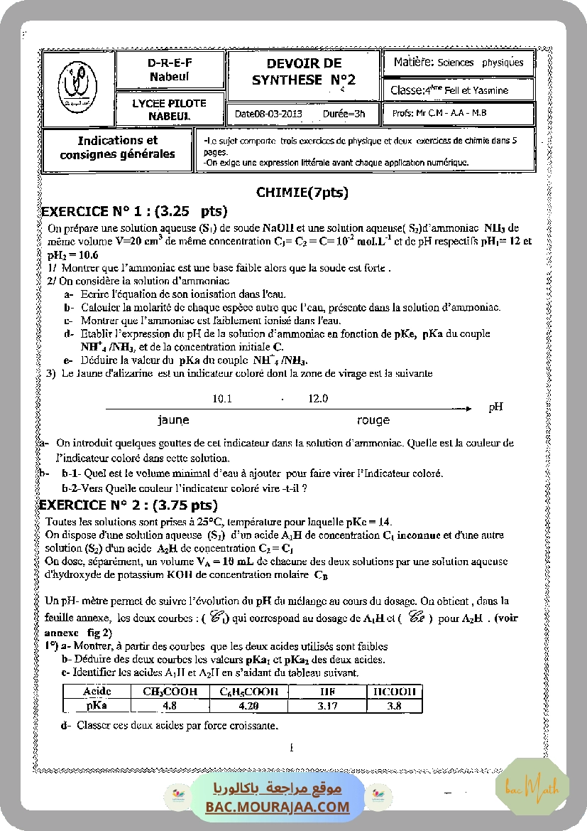 resume_pH