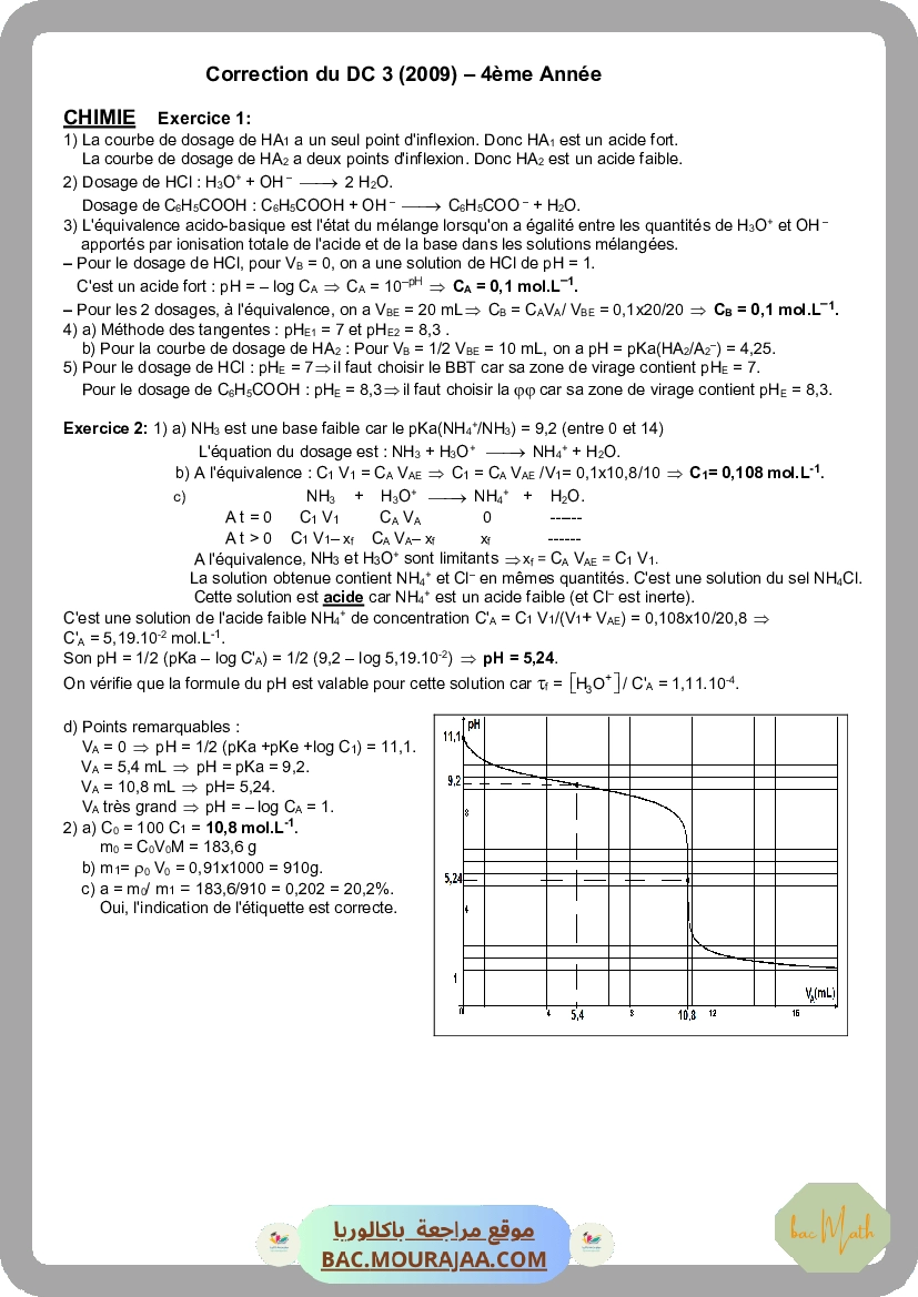 Evolution_des_systemes_electriques