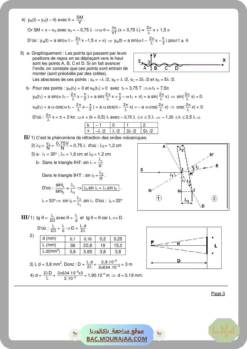 dipole_RL