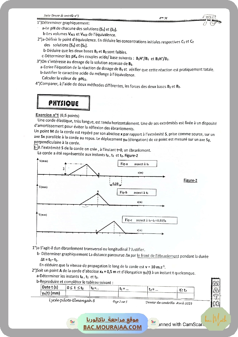 cours_RLC_libre