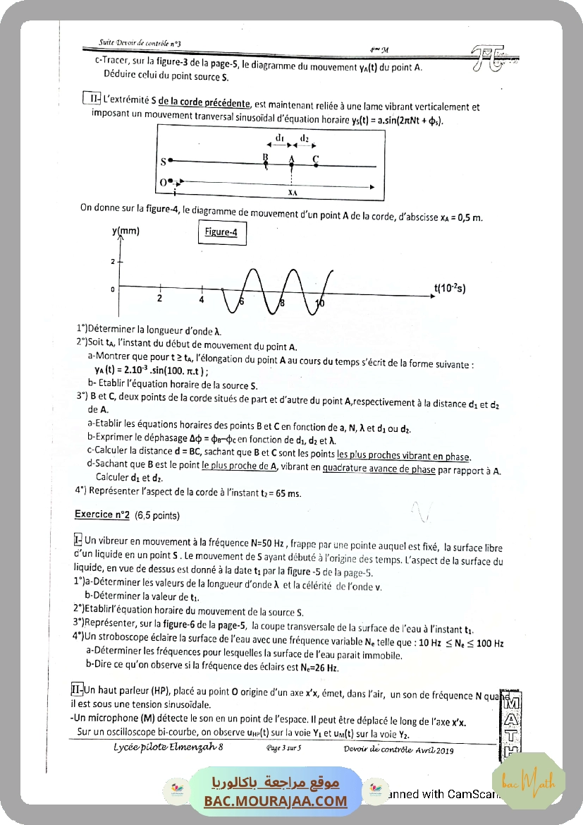cours_RLC_libre
