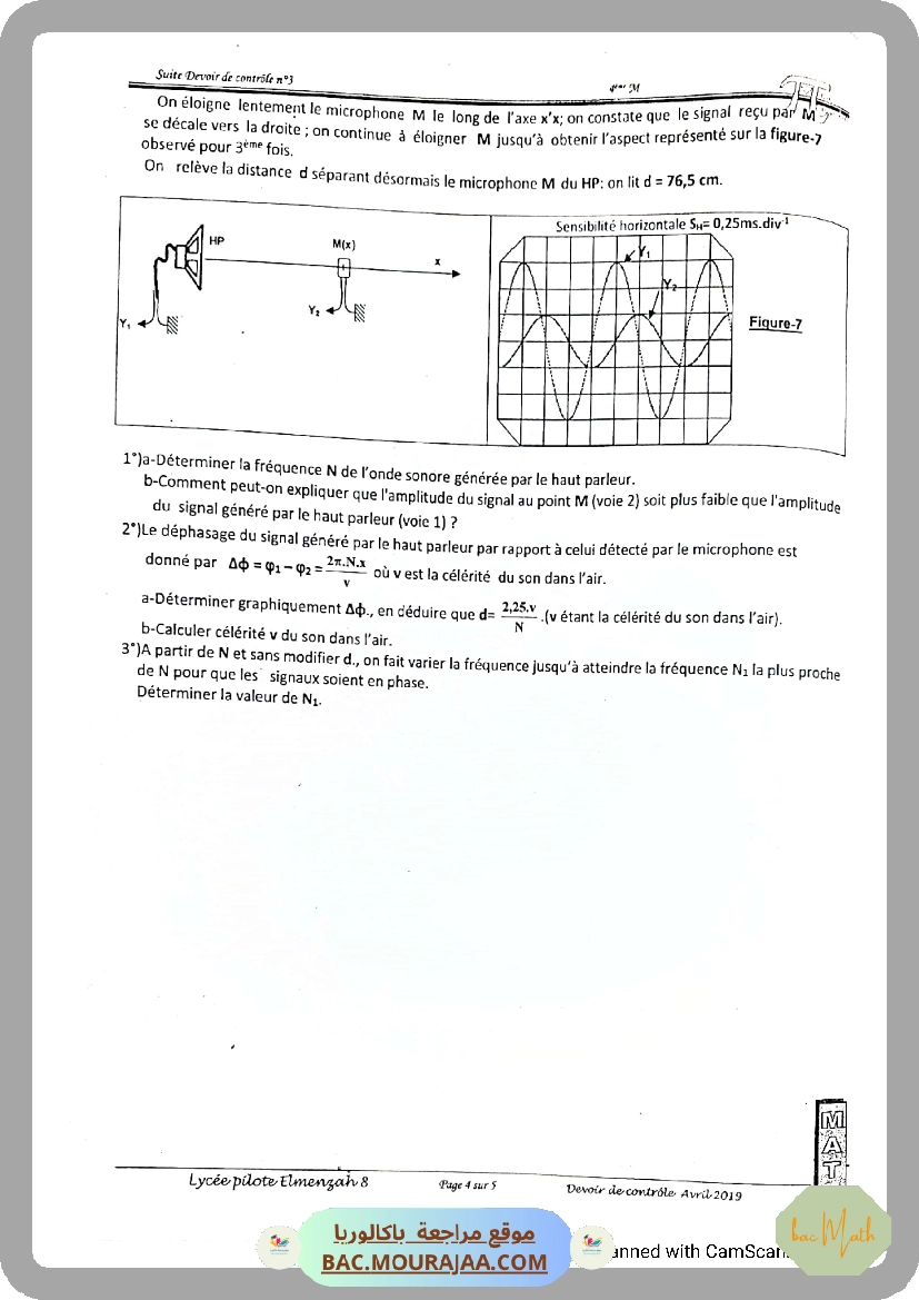 cours_RLC_libre