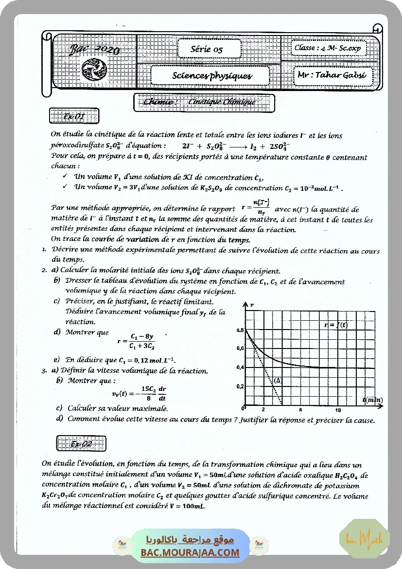 Cinetique chimique-Dipole RL
