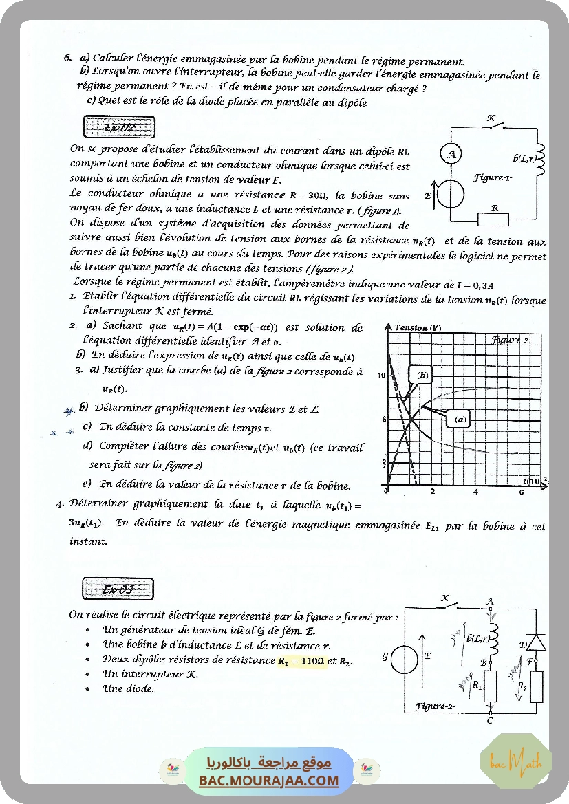 Resume_RLC_force_
