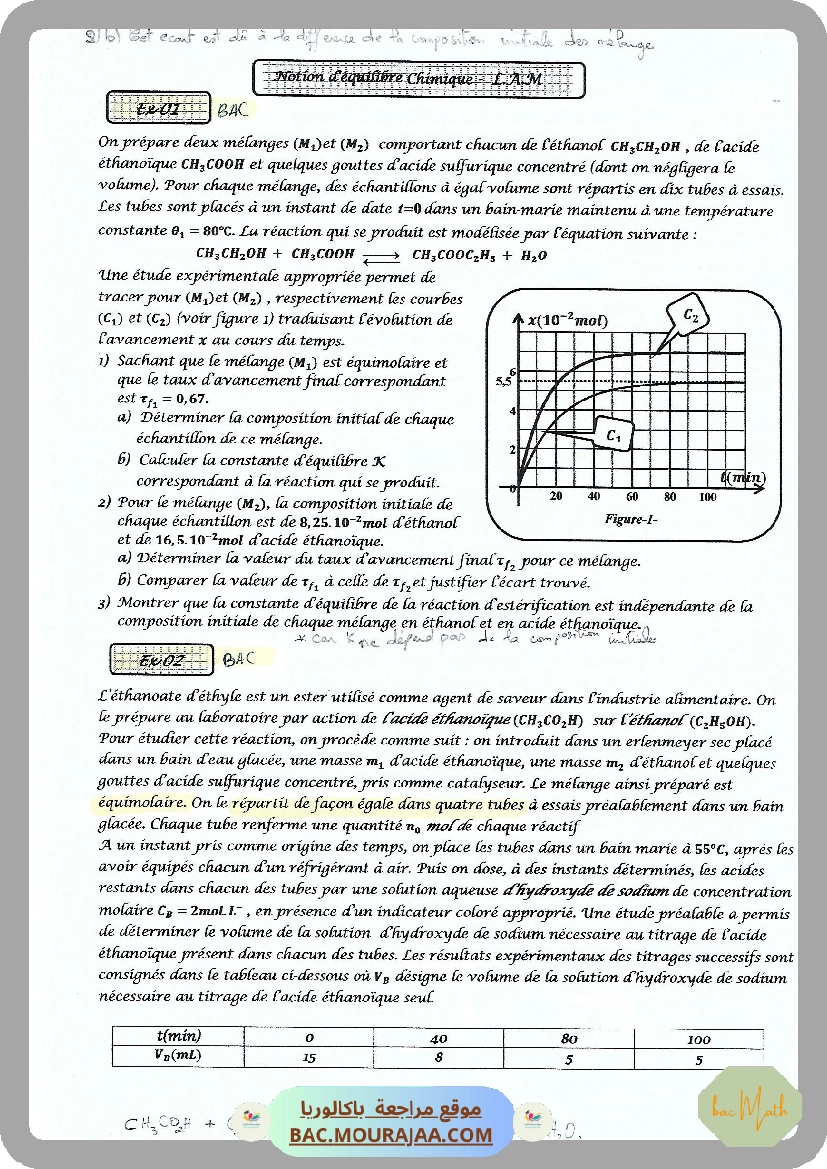 Resume_RLC_force_
