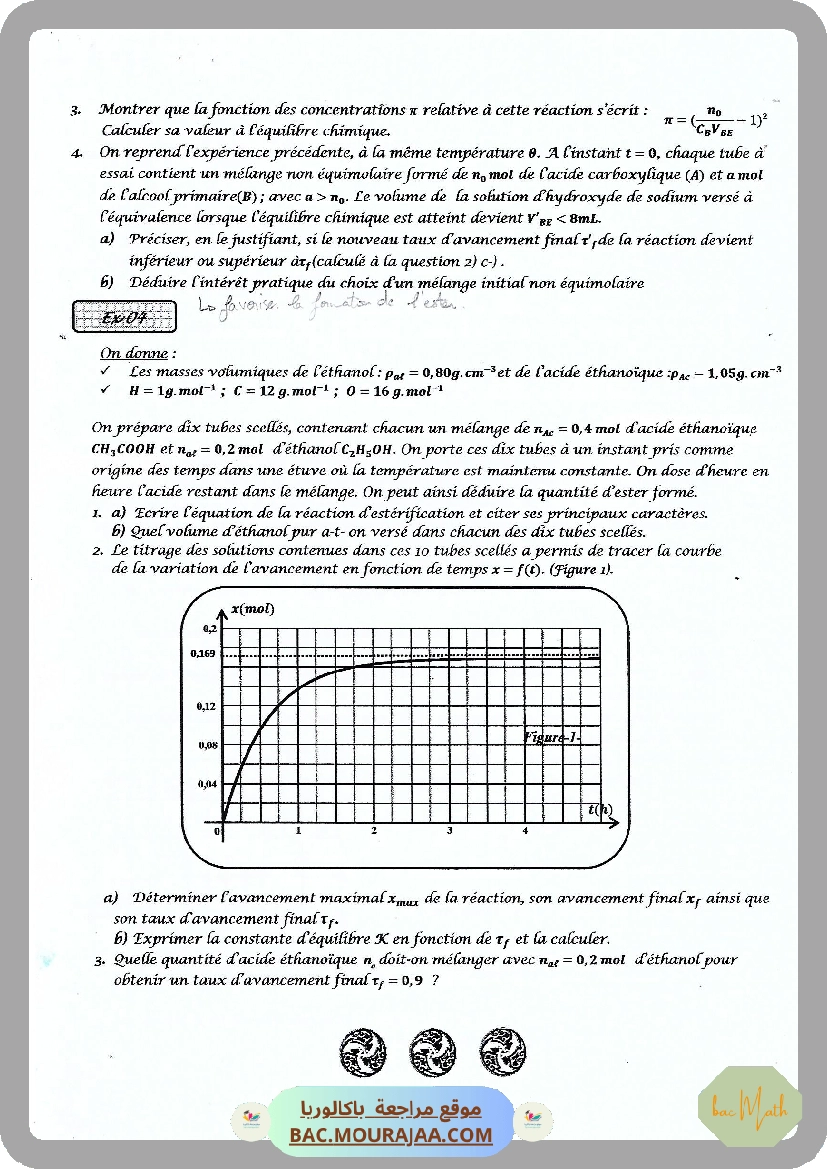 Resume_RLC_force_