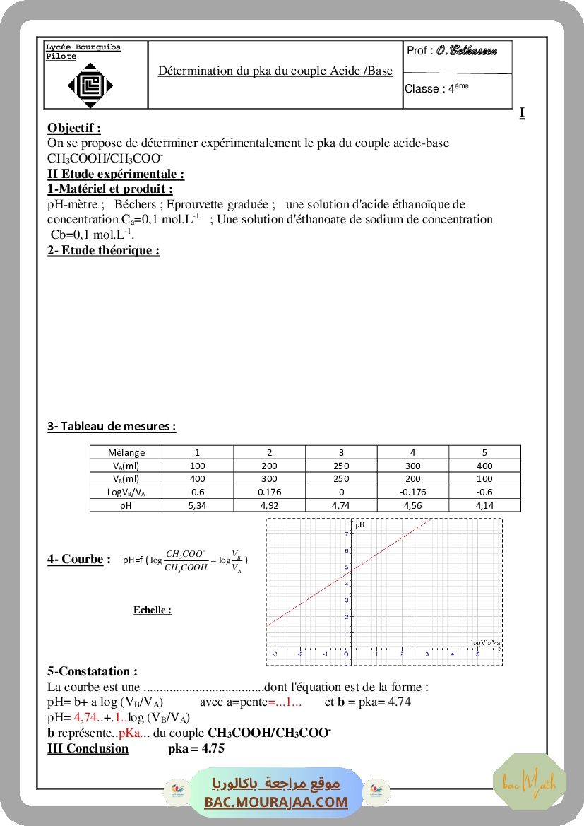 Cours_Phy_5_grandeurs_sinusuidales